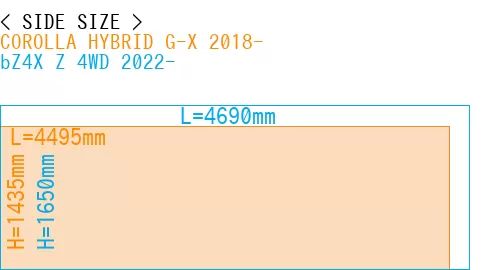 #COROLLA HYBRID G-X 2018- + bZ4X Z 4WD 2022-